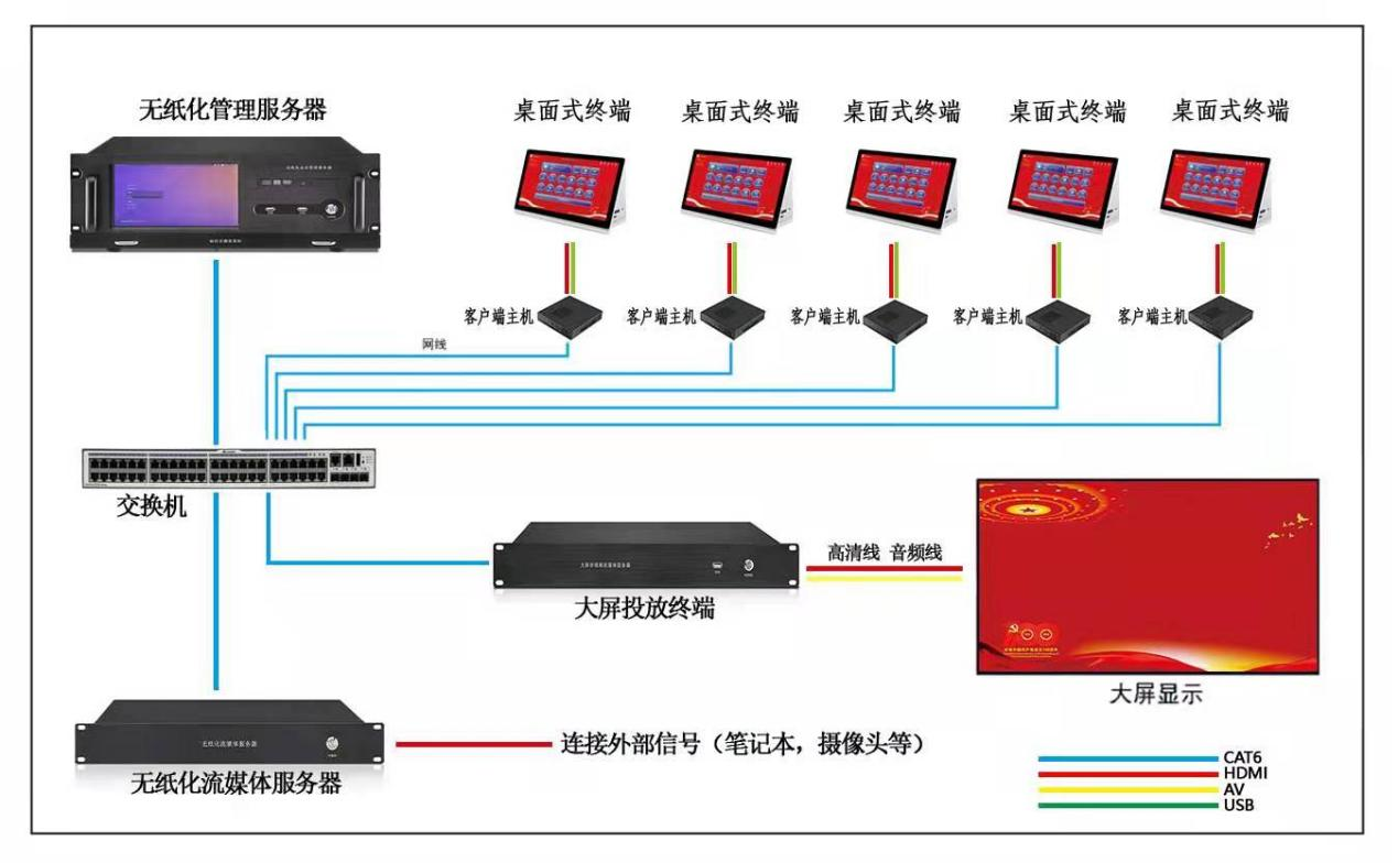 1667100095772979.png 图片2.png